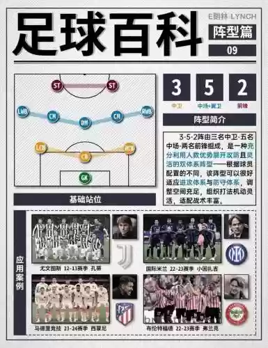 五前腰阵容插图1