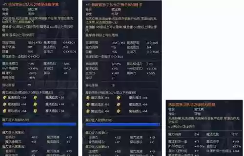 大话水浒装备怎么传承插图1