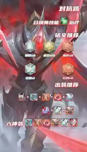 娜露阵容插图