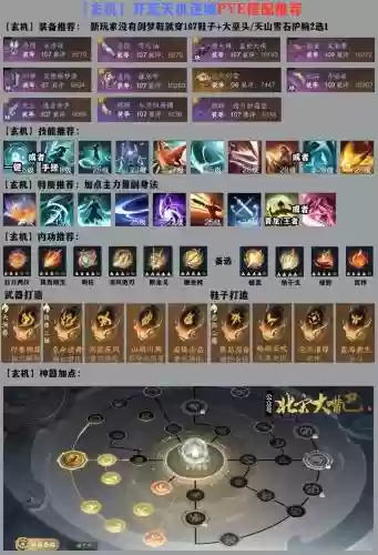 寒夜推荐阵容插图1