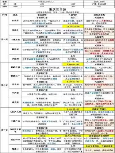 每天回到家都看到攻略插图