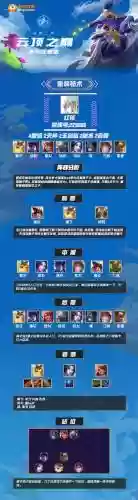 红莲新阵容插图