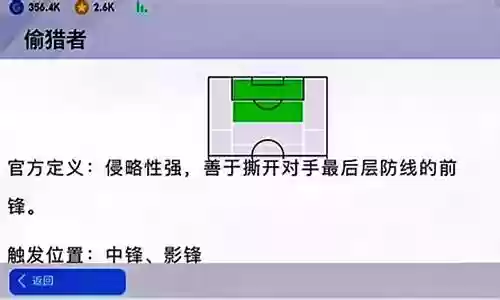 偷猎者前锋搭配什么阵容插图