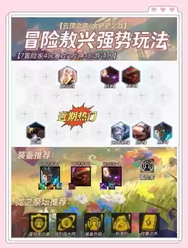冒险变形阵容插图