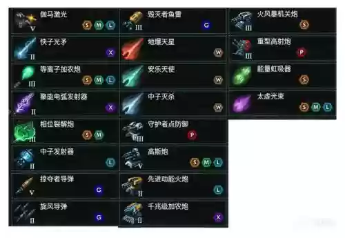 群星武器对比插图