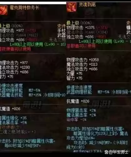 dnf90版本男机械85武器插图1