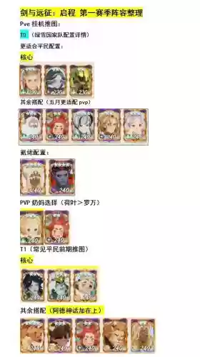 剑客阵容插图