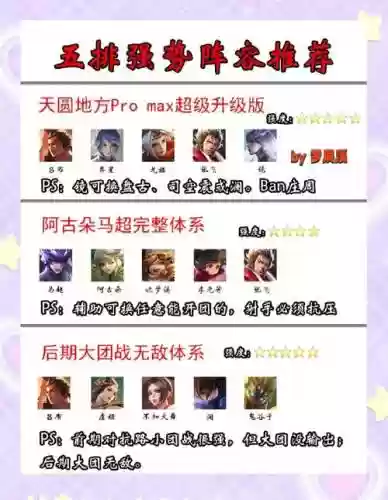 虞姬阵容搭配插图
