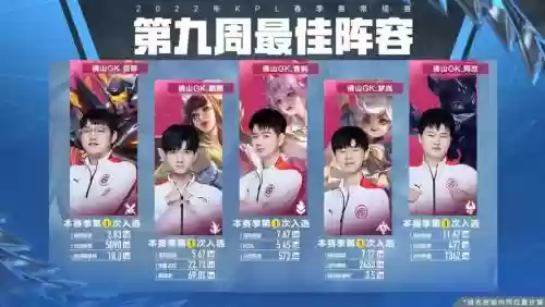 kplgk阵容插图