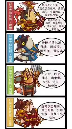 咸鱼阵容配合