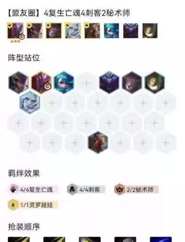梦魇合作阵容插图