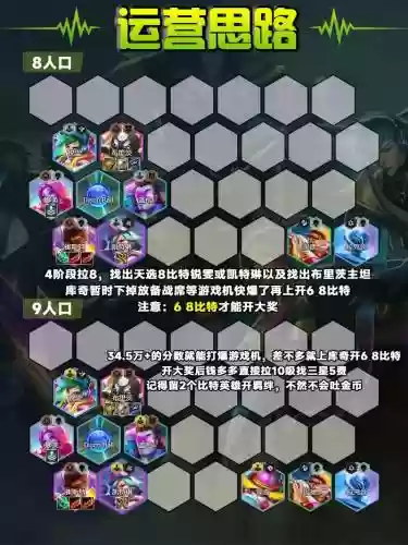8金阵容插图