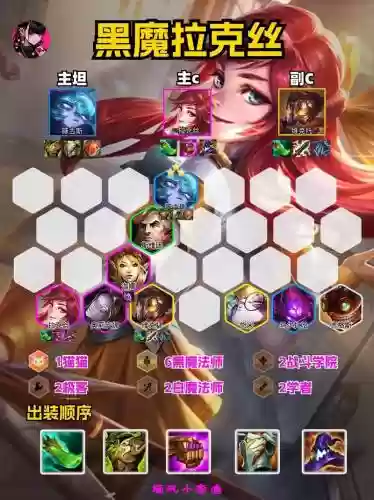阵容推荐拉克丝插图