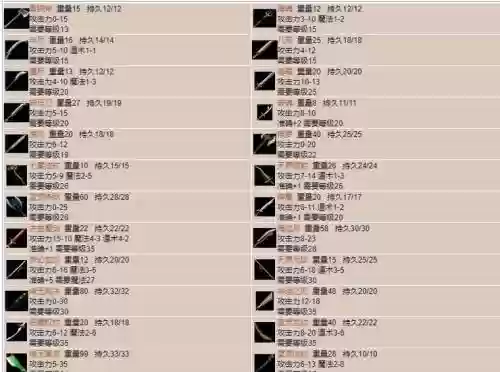 手游复古传奇装备价格插图