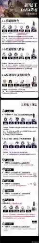 鬼王夜叉阵容插图