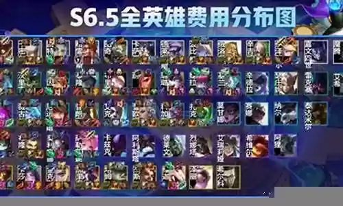 精密执法阵容搭配s6.5插图