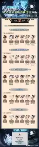 铃鹿阵容插图