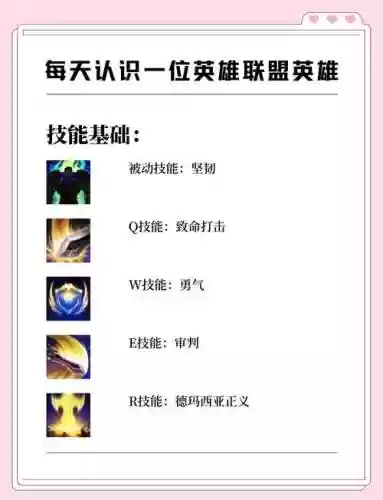 盖伦技能怎么加插图