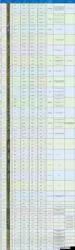 战神4最强武器搭配插图1