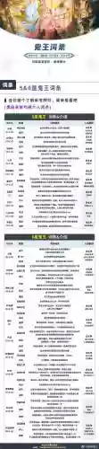 倩女幽魂悬赏女鬼壹攻略插图