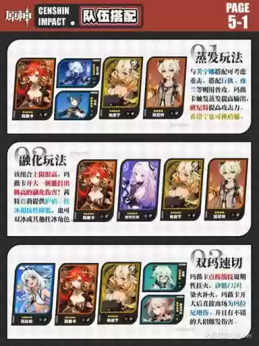 雷火反应阵容插图