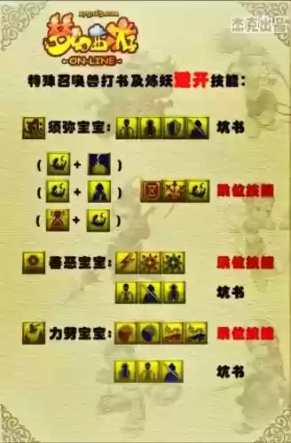 梦幻西游神兽怎么弄5技能插图
