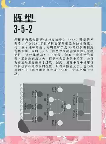 箭头式阵容插图