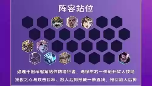 换师阵容插图1