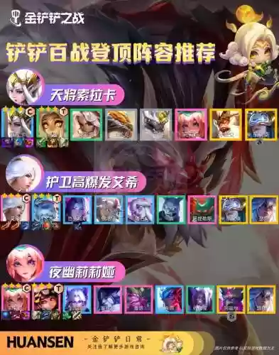白银阵容推荐插图