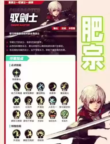 女鬼剑怎么切换武器插图1