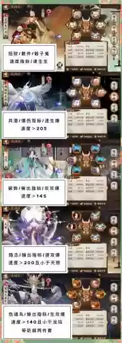阴阳师2018攻略插图