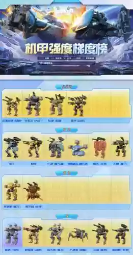 机甲纪元阵容插图1