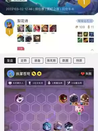 霓虹阵容插图1