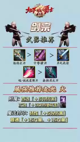 大转移剑宗武器选择插图1
