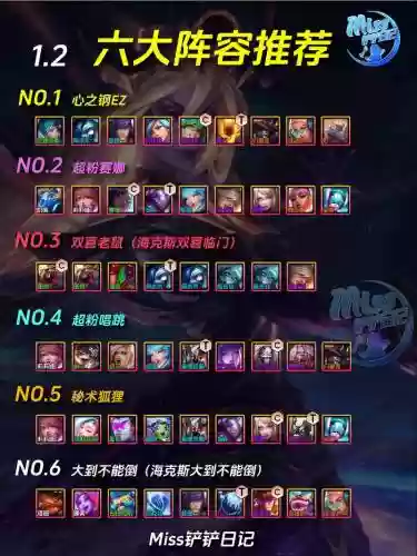 金铲铲更新阵容星界阵容插图