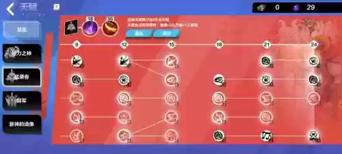 火炬之光给宠物学技能加点插图