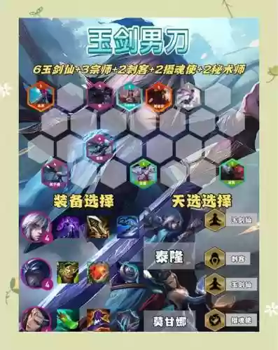 召刀阵容插图1