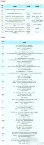梦幻西游手门派游技能介绍插图
