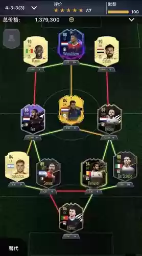fifa阵容2021插图1