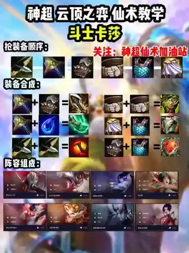 云顶阵容斗士插图1