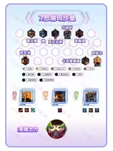 沙皇之前阵容插图1