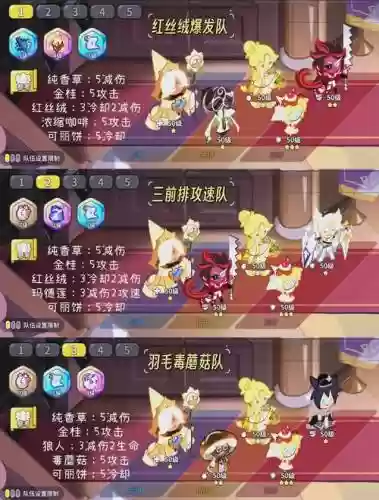 灼烧pvp阵容插图1