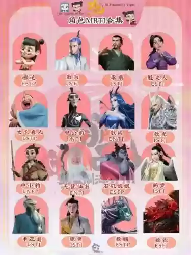 哪吒克制阵容插图