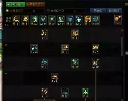dnf起源冰结师装备选择插图1