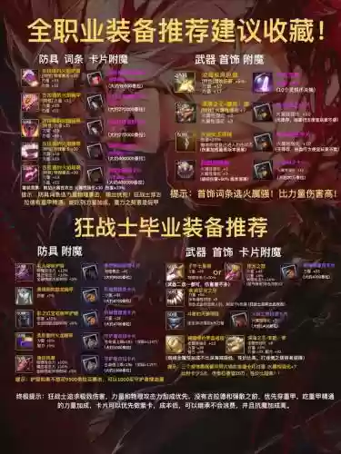 dnf魔神辅助装备毕业插图