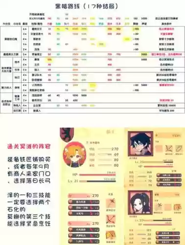 --魔女娘攻略插图1