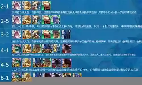 金灵龙阵容搭配图最新插图