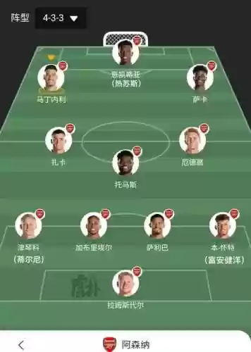 双433阵容插图1