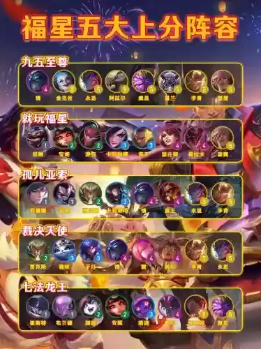 金铲铲福星阵容5费阵容插图1