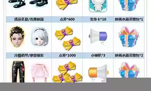 炫舞新箱子搭配阵容图插图